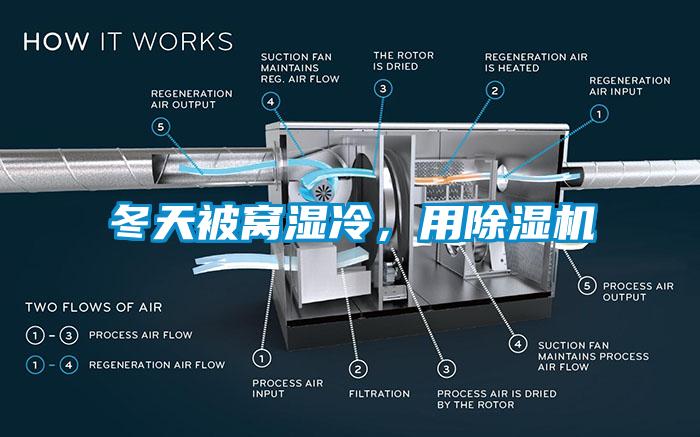 冬天被窩濕冷，用除濕機