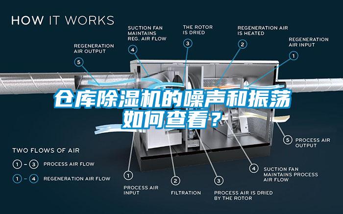 倉庫除濕機的噪聲和振蕩如何查看？