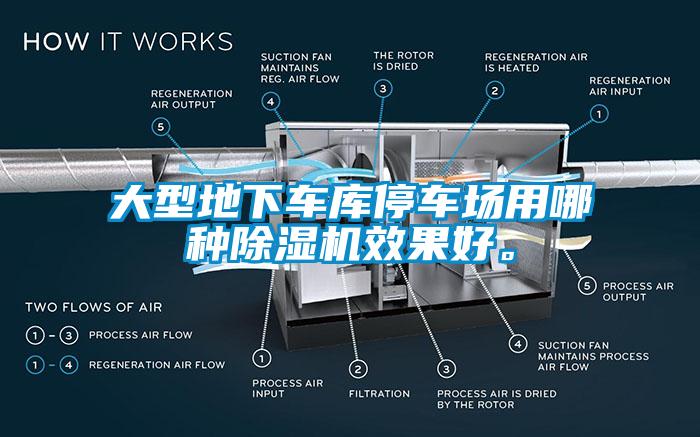 大型地下車庫(kù)停車場(chǎng)用哪種除濕機(jī)效果好。