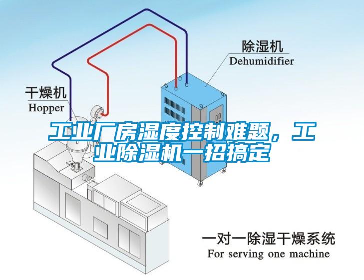 工業(yè)廠房濕度控制難題，工業(yè)除濕機(jī)一招搞定