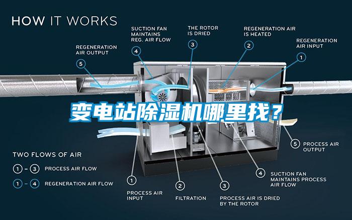 變電站除濕機哪里找？