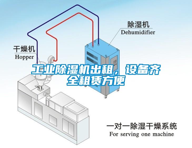 工業(yè)除濕機(jī)出租，設(shè)備齊全租賃方便