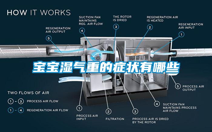 寶寶濕氣重的癥狀有哪些