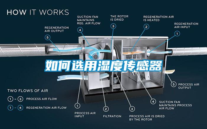 如何選用濕度傳感器