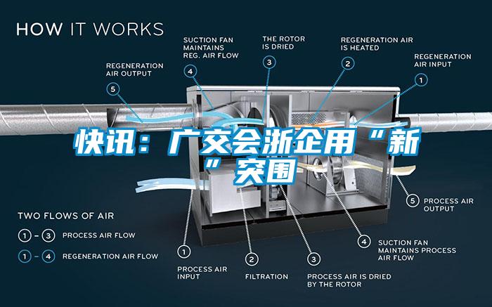 快訊：廣交會浙企用“新”突圍