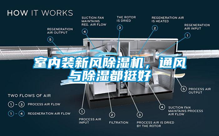 室內(nèi)裝新風(fēng)除濕機(jī)，通風(fēng)與除濕都挺好