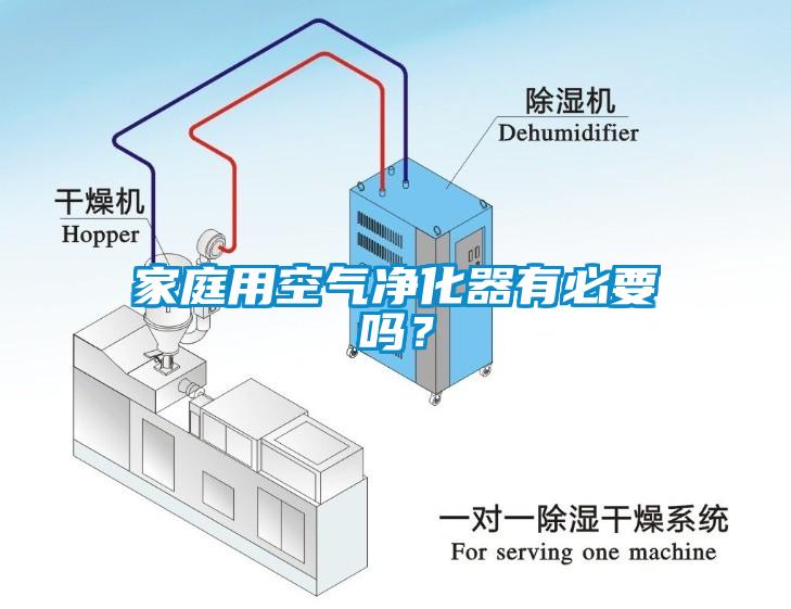 家庭用空氣凈化器有必要嗎？