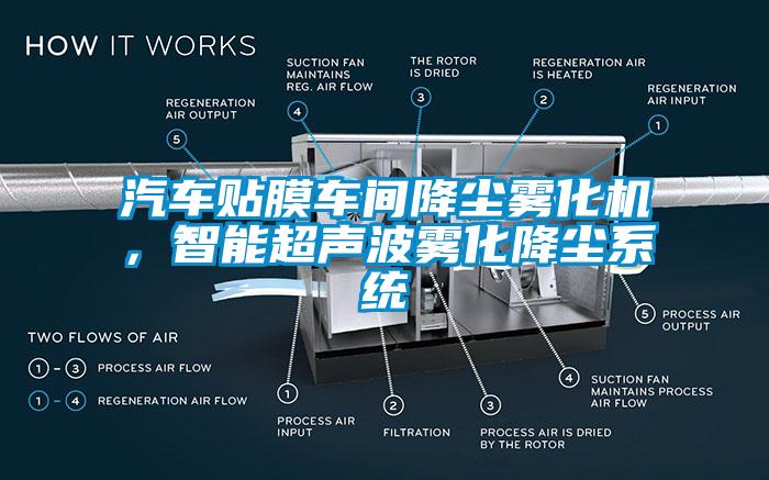 汽車(chē)貼膜車(chē)間降塵霧化機(jī)，智能超聲波霧化降塵系統(tǒng)