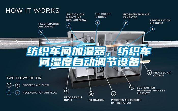 紡織車間加濕器，紡織車間濕度自動(dòng)調(diào)節(jié)設(shè)備