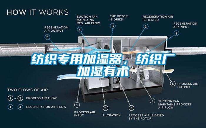 紡織專(zhuān)用加濕器，紡織廠加濕有術(shù)