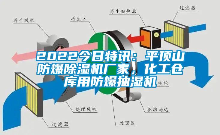 2022今日特訊：平頂山防爆除濕機(jī)廠家，化工倉(cāng)庫(kù)用防爆抽濕機(jī)