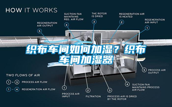 織布車間如何加濕？織布車間加濕器