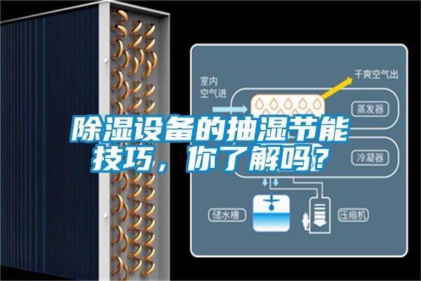除濕設(shè)備的抽濕節(jié)能技巧，你了解嗎？