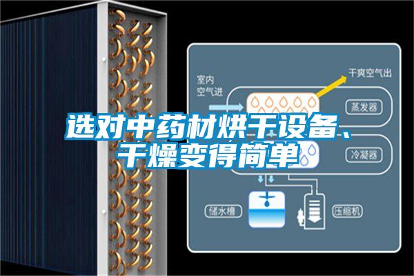 選對中藥材烘干設(shè)備、干燥變得簡單