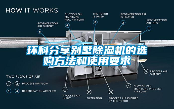 環(huán)科分享別墅除濕機(jī)的選購方法和使用要求