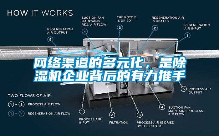 網(wǎng)絡(luò)渠道的多元化，是除濕機(jī)企業(yè)背后的有力推手