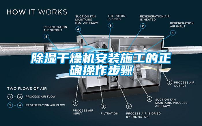 除濕干燥機(jī)安裝施工的正確操作步驟