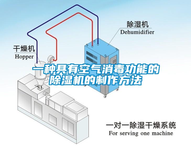 一種具有空氣消毒功能的除濕機(jī)的制作方法