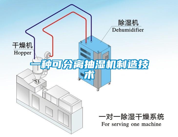 一種可分離抽濕機制造技術