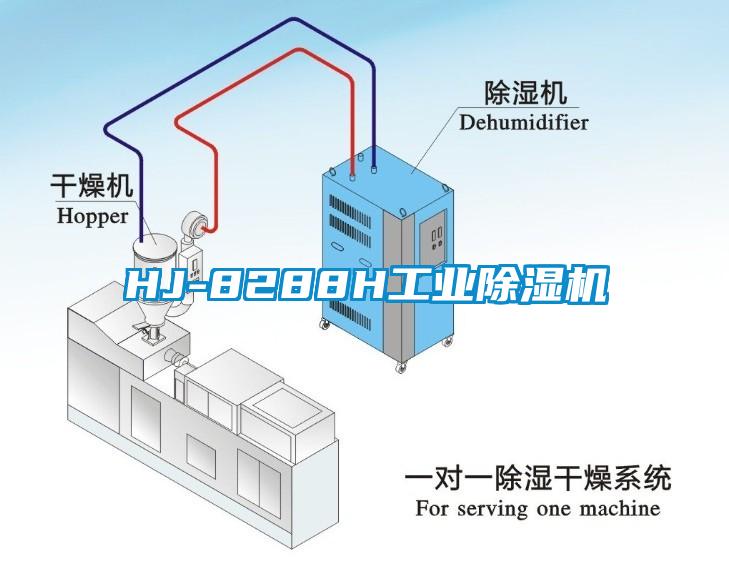 HJ-8288H工業(yè)除濕機