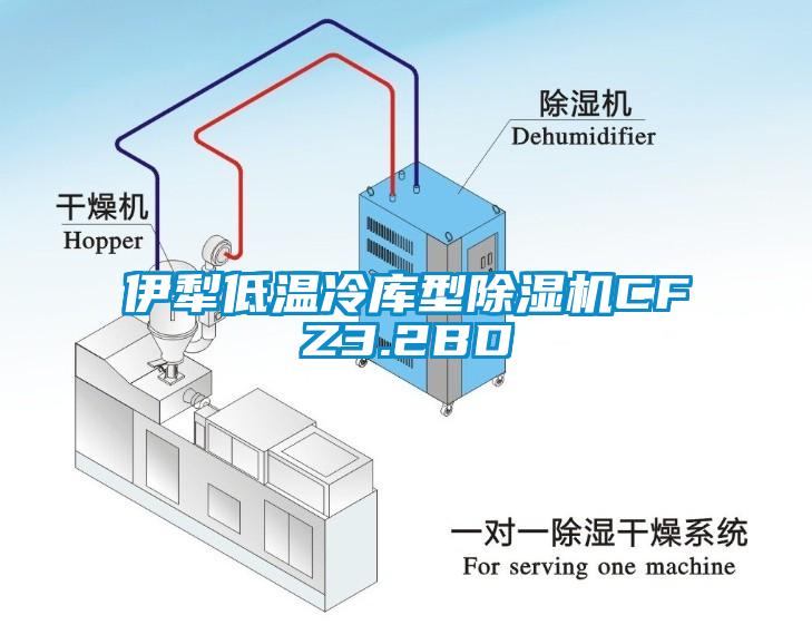 伊犁低溫冷庫型除濕機(jī)CFZ3.2BD