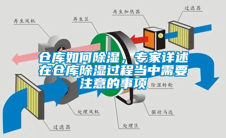 倉庫如何除濕，專家詳述在倉庫除濕過程當中需要注意的事項