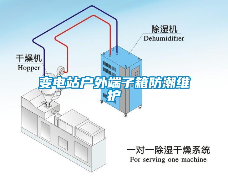 變電站戶外端子箱防潮維護(hù)