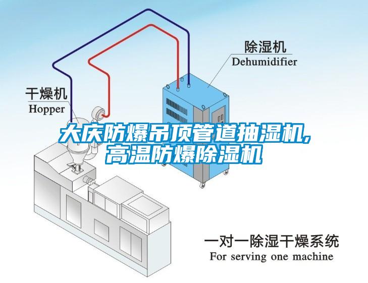 大慶防爆吊頂管道抽濕機,高溫防爆除濕機