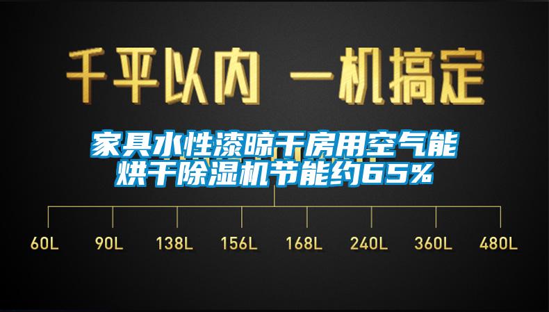 家具水性漆晾干房用空氣能烘干除濕機(jī)節(jié)能約65%