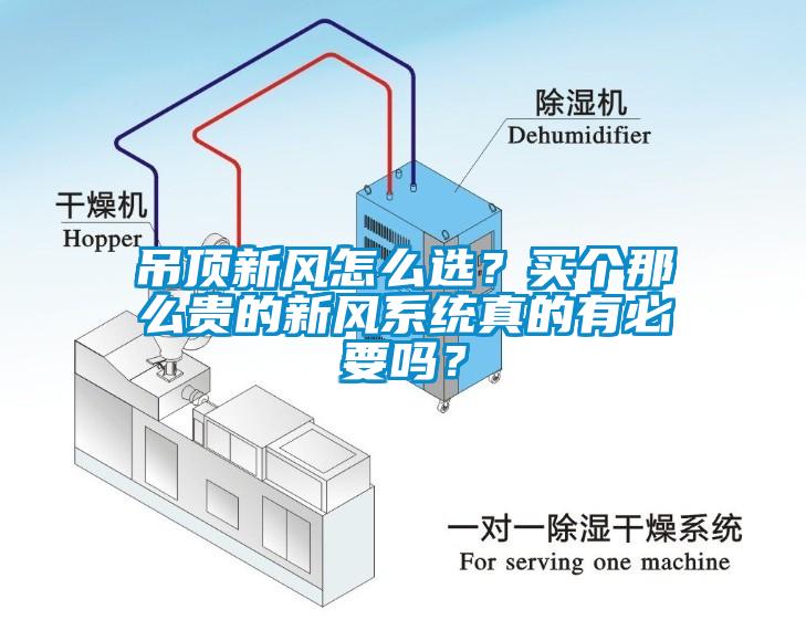 吊頂新風(fēng)怎么選？買個(gè)那么貴的新風(fēng)系統(tǒng)真的有必要嗎？