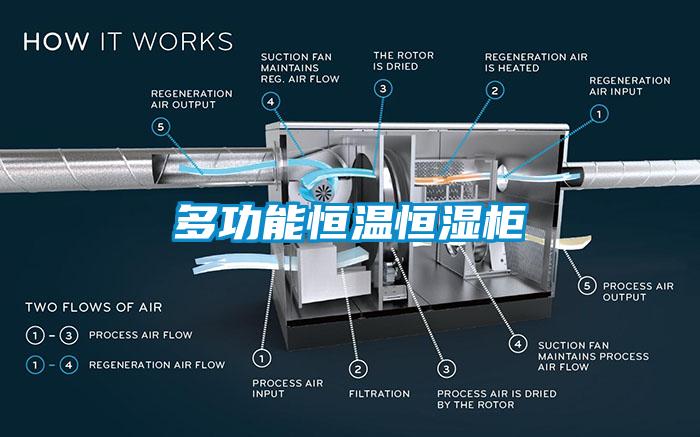 多功能恒溫恒濕柜