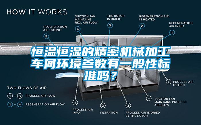 恒溫恒濕的精密機械加工車間環(huán)境參數(shù)有一般性標準嗎？