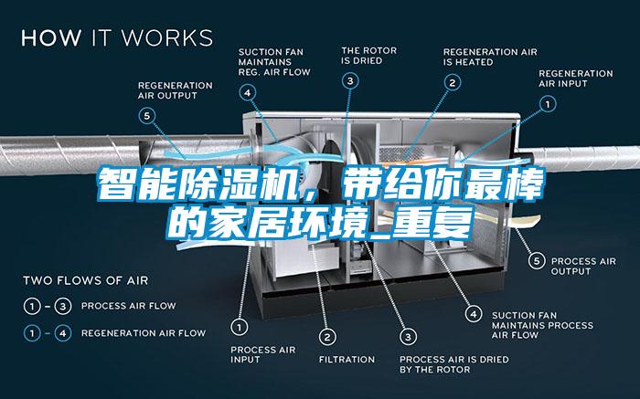 智能除濕機(jī)，帶給你最棒的家居環(huán)境_重復(fù)