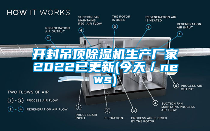 開封吊頂除濕機生產(chǎn)廠家2022已更新(今天／news)