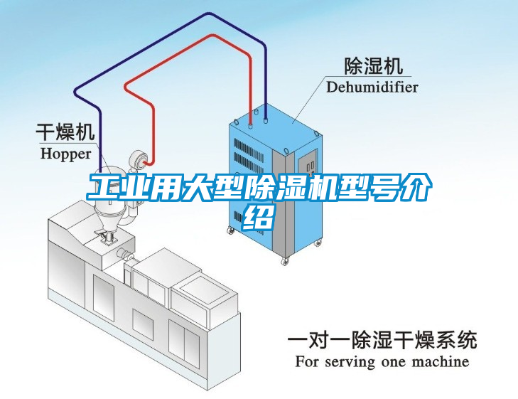 工業(yè)用大型除濕機(jī)型號(hào)介紹