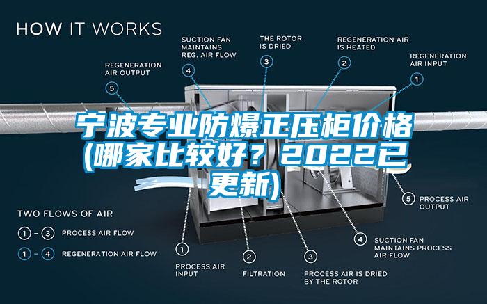 寧波專業(yè)防爆正壓柜價格(哪家比較好？2022已更新)