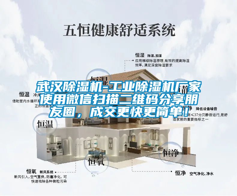 武漢除濕機-工業(yè)除濕機廠家使用微信掃描二維碼分享朋友圈，成交更快更簡單！