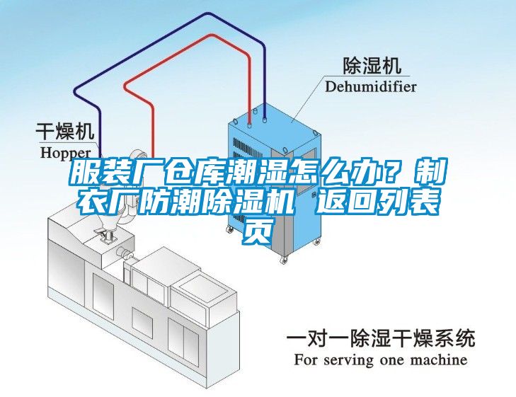 服裝廠倉(cāng)庫(kù)潮濕怎么辦？制衣廠防潮除濕機(jī) 返回列表頁(yè)