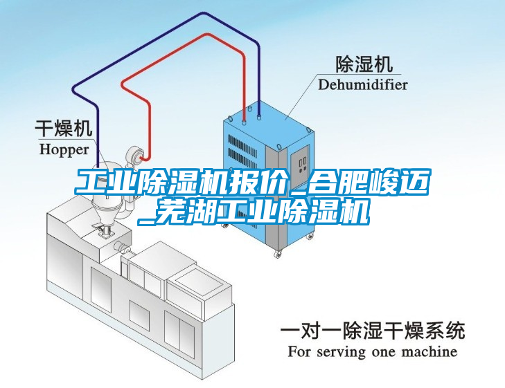 工業(yè)除濕機(jī)報(bào)價(jià)_合肥峻邁_蕪湖工業(yè)除濕機(jī)