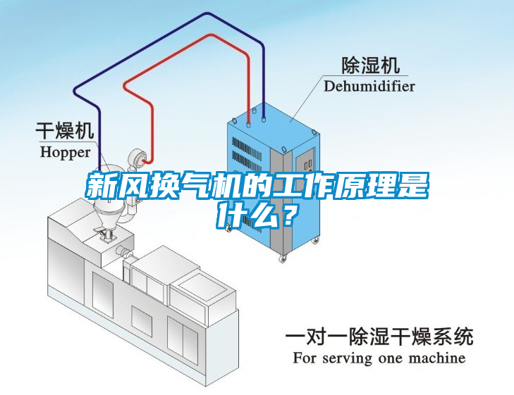 新風(fēng)換氣機(jī)的工作原理是什么？