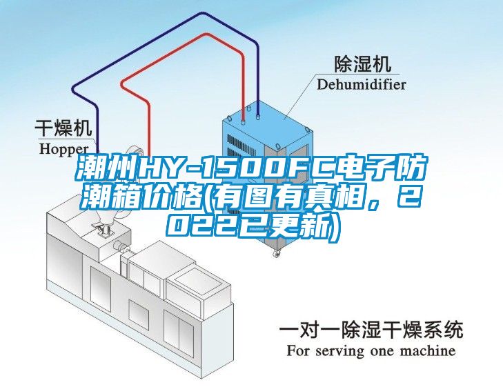 潮州HY-1500FC電子防潮箱價(jià)格(有圖有真相，2022已更新)