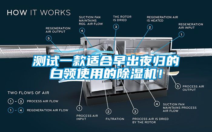 測試一款適合早出夜歸的白領(lǐng)使用的除濕機！