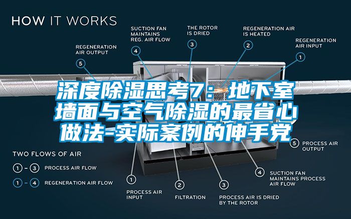 深度除濕思考7：地下室墻面與空氣除濕的最省心做法-實際案例的伸手黨