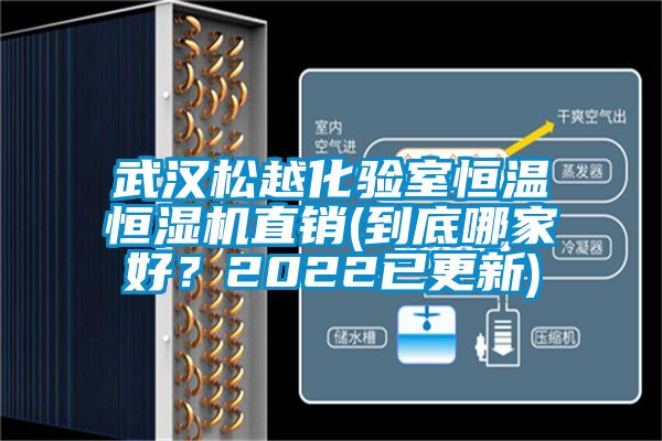 武漢松越化驗室恒溫恒濕機(jī)直銷(到底哪家好？2022已更新)