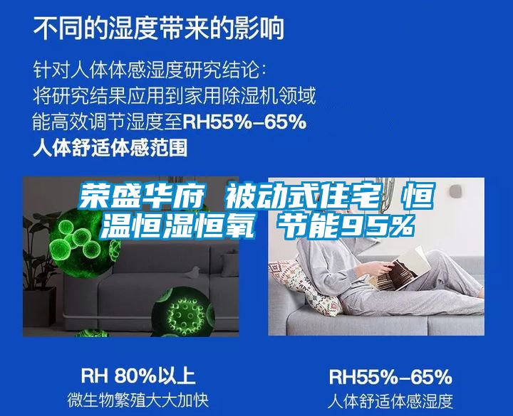 榮盛華府 被動式住宅 恒溫恒濕恒氧 節(jié)能95%