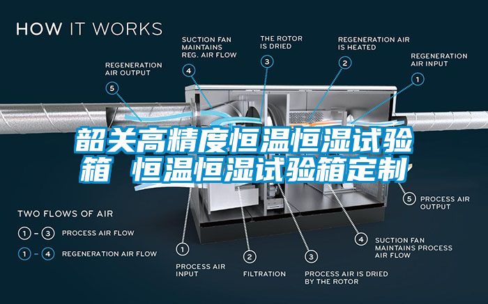 韶關高精度恒溫恒濕試驗箱 恒溫恒濕試驗箱定制