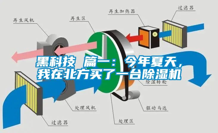 黑科技 篇一：今年夏天，我在北方買了一臺(tái)除濕機(jī)