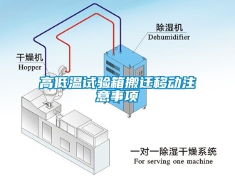 常見問題高低溫試驗(yàn)箱搬遷移動(dòng)注意事項(xiàng)