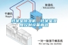 檔案室除濕機，檔案室濕度控制設(shè)備首選