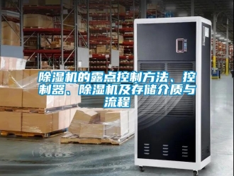 企業(yè)新聞除濕機(jī)的露點控制方法、控制器、除濕機(jī)及存儲介質(zhì)與流程